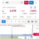 (주)그린씨푸드