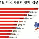 동희테크 이미지