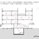 문화의집 이미지