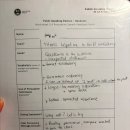 EYE MOMENT | [ILSC Week1] Personality, Job interview and Public speaking | 퍼스어학연수 1주차 복습 및 후기