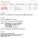(주)에이스부동산중개법인 이미지