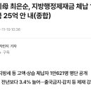 김건희 엄마 : 세금체납 1위, 과징금 25억 미납 이미지