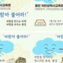 용인 처인성역사교육관 이미지