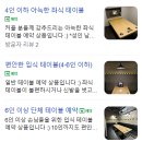 공릉역 3번출구 | [서울 실내 데이트코스 추천] 공릉역 3천원 보드게임카페, 히어로에서 플스·닌텐도 무제한!