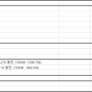 11620-5-14-5 네이버블로그