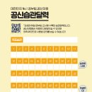 66일 습관의 기적 이미지