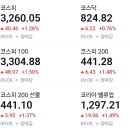 삼현정비 이미지