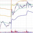 엘에스에스솔루션