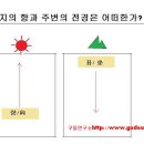 황토학교 이미지
