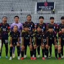 [공홈] 여자 U-17 대표팀 포르투갈 원정 참가 선수 명단 (23명) 이미지