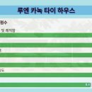 루엔호텔 이미지