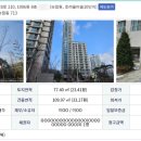 호려울마을8단지버스정류장 이미지