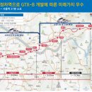 극동마트 이미지