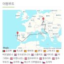 누에보 인터내셔널 | 유럽여행 숙소 예약 완료 !