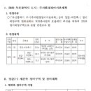 서면삼익 이미지