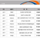 (주)다온테크 이미지