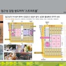 건양의료기