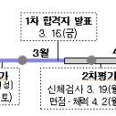 2018 육군 민간부사관 여군1기 모집선발 공고(~1.22) 이미지