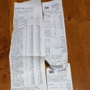 쭌농장 Daum카페