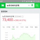 에이치엘유