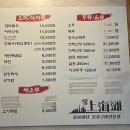 상하이탄
