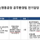 매일유업(주) 영동공장 - 19418 | 매일유업(주) 영동공장