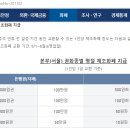 한국은행 추석 화폐 교환 기간(9/1~8, 6영업일) 이미지