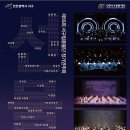 서구립 풍물단 정기연주회 이미지