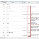 매산 세탁소 네이버블로그
