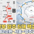 앞으로 생길 양주 5대 핵심 교통망...제2수도권 순환고속도로·서울~양주 고속도로 노선도 이미지