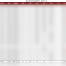 퍼피커뮤니케이션 | [3일 벼락치기 합격] 한국애견연맹 “반려동물종합관리사” 자격증 공부법