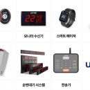 유니벨로
