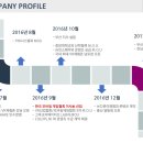 브이알 플러스 이미지
