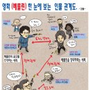 베를린 (2013)The Berlin File /요약정보/액션,드라마 한국 120 분 개봉 2013-01-29 /출연/하정우 (표종성 역), 한석규 (정진수 역), 류승범 (동명수 역), 전지 이미지