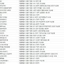 김추자피부샆