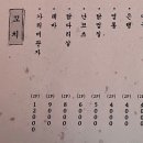 아워웨이브코우민칸 | 신용산 갈만한곳 용리단길 술집 삼각지 이자카야 코우민칸에서 하이볼 한잔