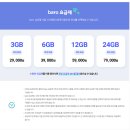 제일 행정 닷컴 | 3개월 배낭여행 준비 체크리스트 | 배낭여행 가방 | 중국 국내선 보조배터리 규정 | SKT 로밍 | 집 정리