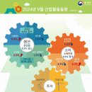 9월 이미지
