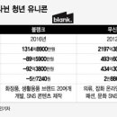 (주) 블랭크 이미지
