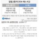 간추린 뉴스, 2024년 5월 1일 수요일 이미지