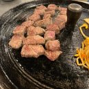 목구멍 이미지