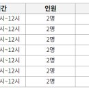 천호역 10월 연휴기간 윤성봉 동차 쟁점 쓰기 스터디 모집합니다. 이미지