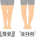 사랑인한의원 이미지