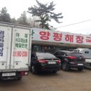 원당상회