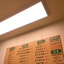 희희분식
