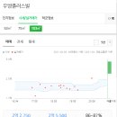 온누리옥산약국 이미지