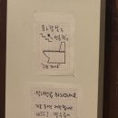 이라상회 네이버블로그