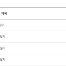 철원수퍼 이미지