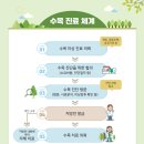 (주)수목 이미지