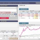 길목모터스 - 강서구 신호산단4로 70 | 길목모터스